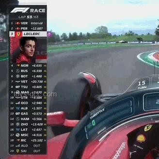 F1赛道争议：维斯塔潘撞上拉塞尔被罚时事件深度剖析